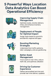 5 Powerful Ways Location Data Analytics Can Boost Operational Efficiency
